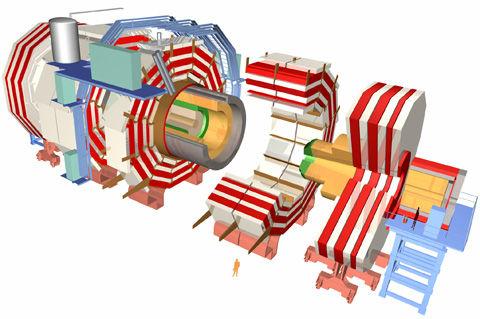 紧凑型μ子螺旋型磁谱仪(cms)仪器结构示意图,长21米,宽15米,高15米